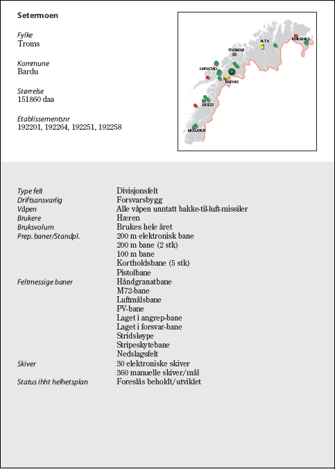 Figur 6.145 Setermoen