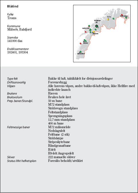 Figur 6.149 Blåtind