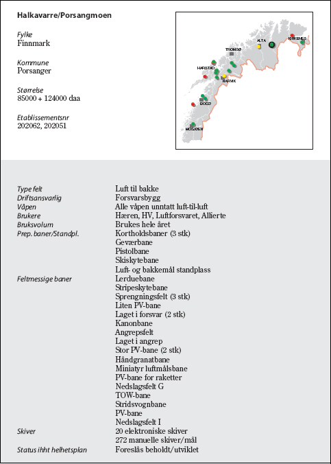 Figur 6.157 Halkavarre/Porsangmoen