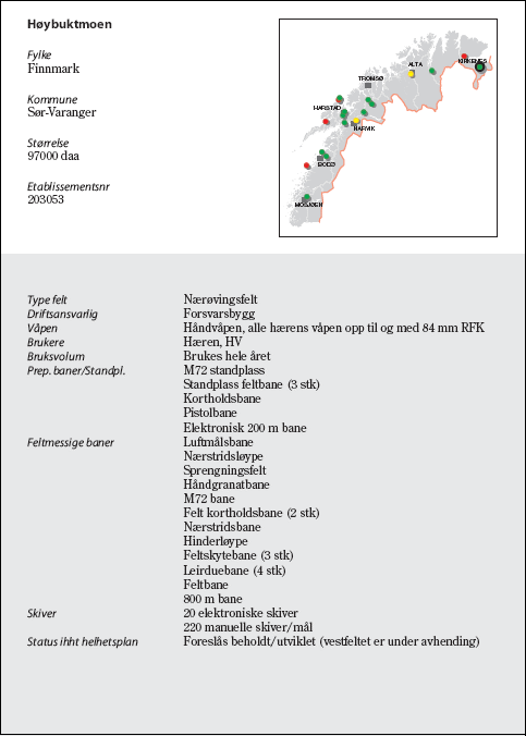 Figur 6.161 Høybuktmoen