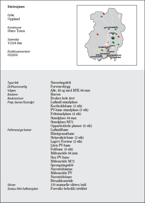 Figur 6.19 Steinsjøen
