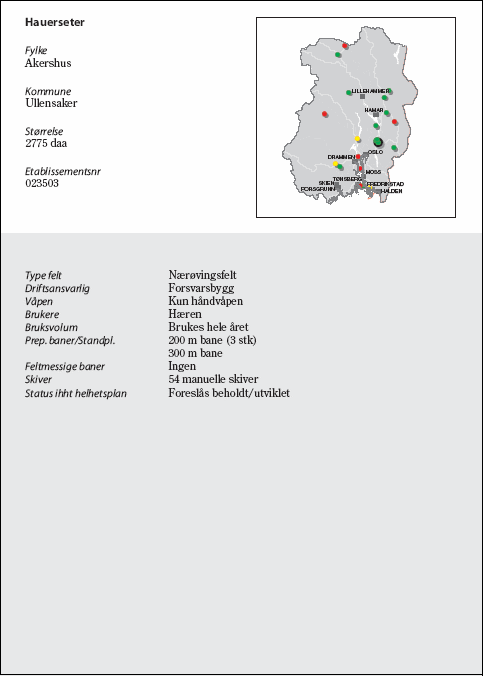 Figur 6.27 Hauerseter