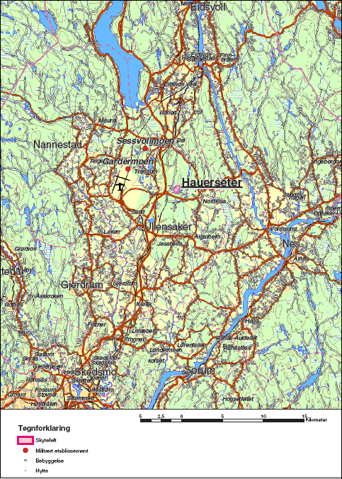 Figur 6.28 Hauerseter