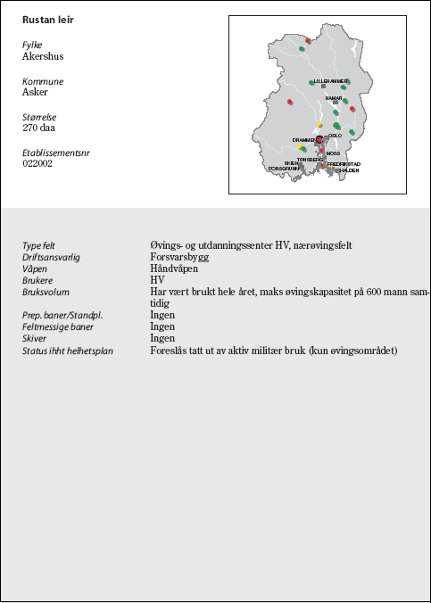 Figur 6.33 Rustan leir