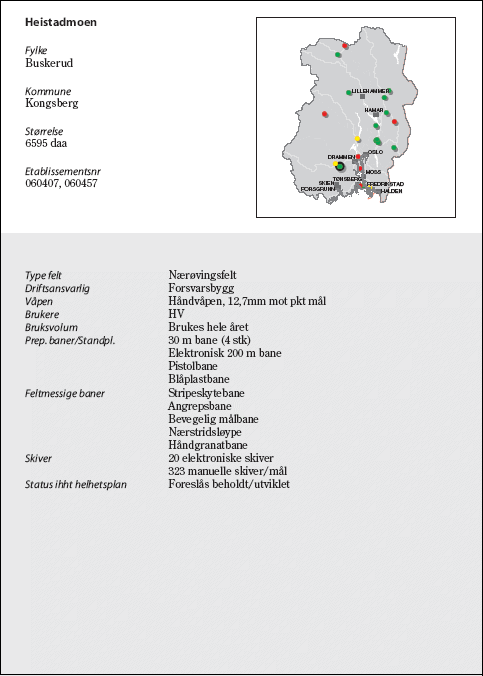 Figur 6.37 Heistadmoen