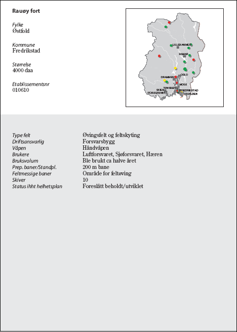 Figur 6.41 Rauøy fort