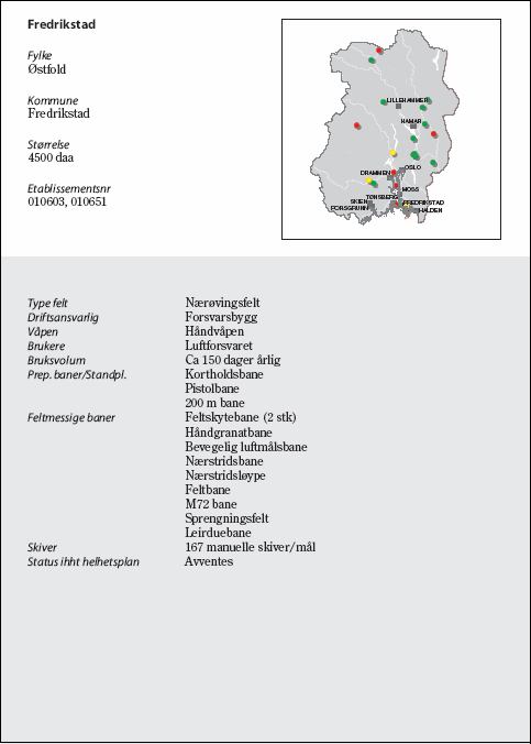 Figur 6.45 Fredrikstad