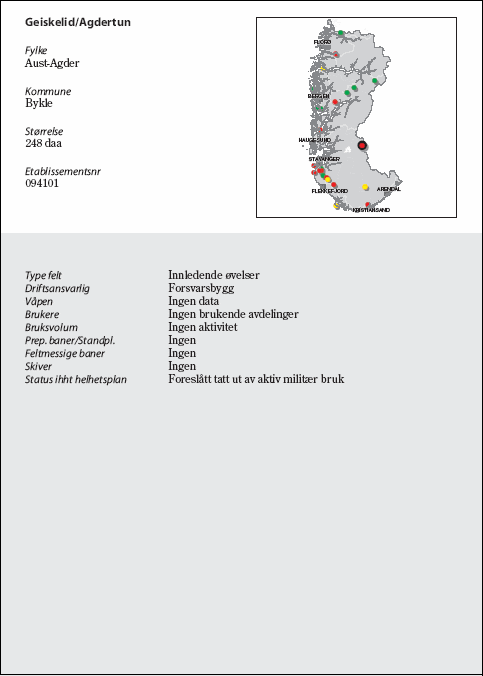 Figur 6.47 Geiskelid/Agdertun