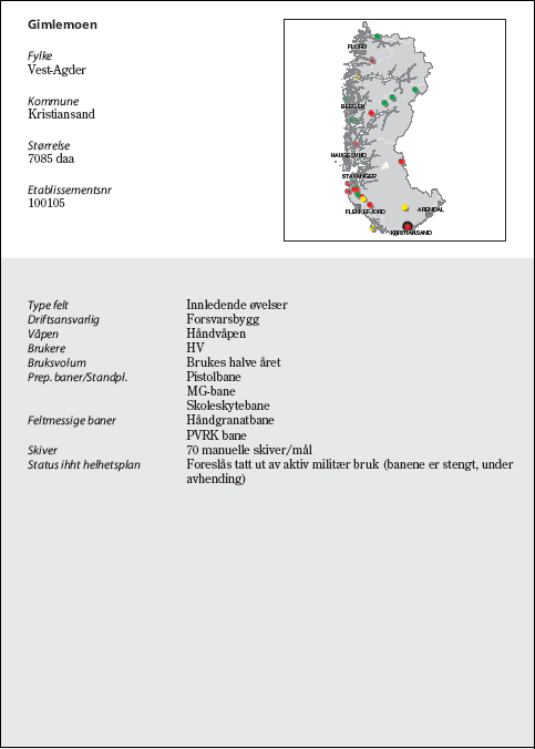 Figur 6.53 Gimlemoen