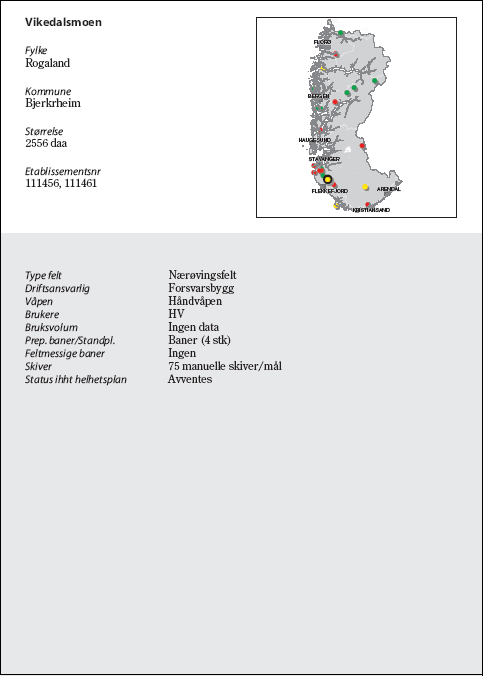 Figur 6.61 Vikedalsmoen