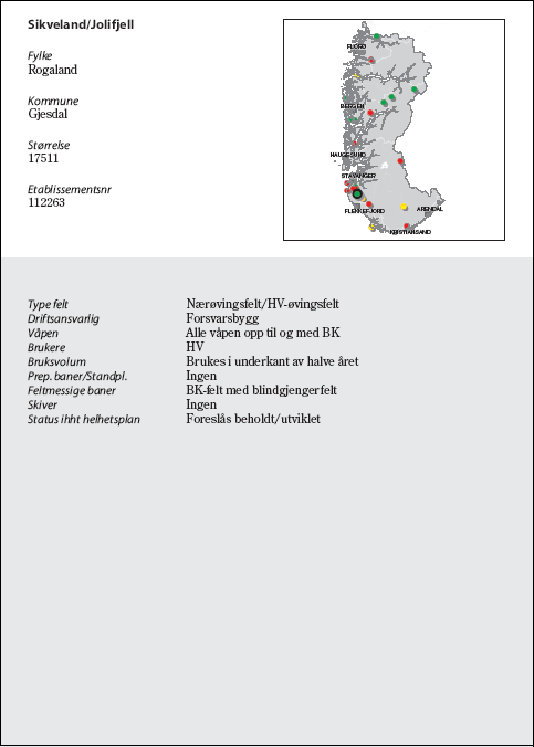 Figur 6.63 Sikveland/Jolifjell