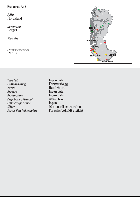 Figur 6.77 Korsnes fort
