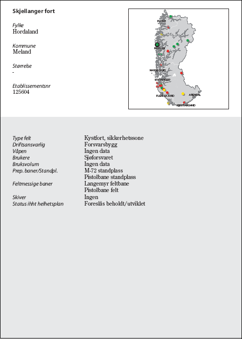 Figur 6.87 Skjellanger fort