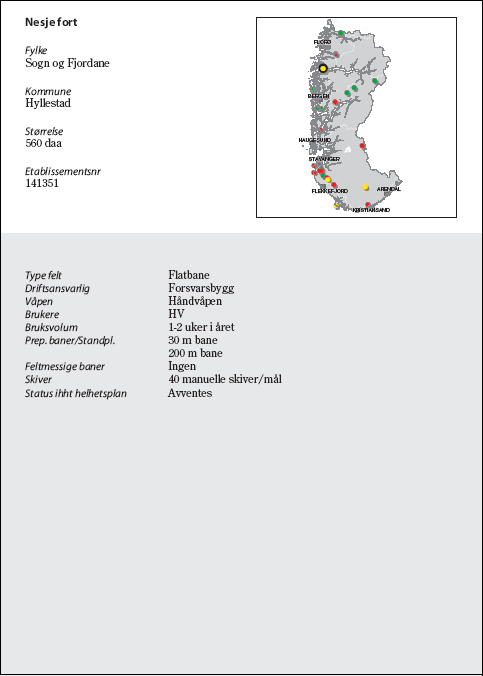 Figur 6.89 Nesje fort