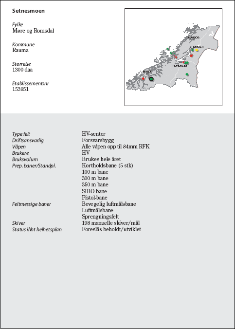 Figur 6.97 Setnesmoen
