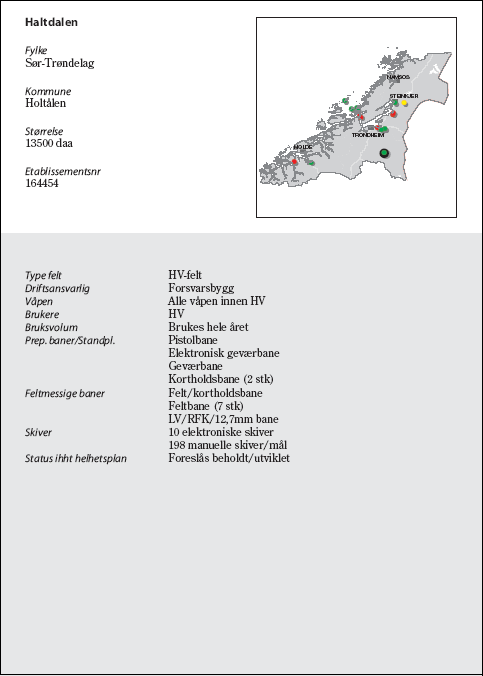 Figur 6.99 Haltdalen