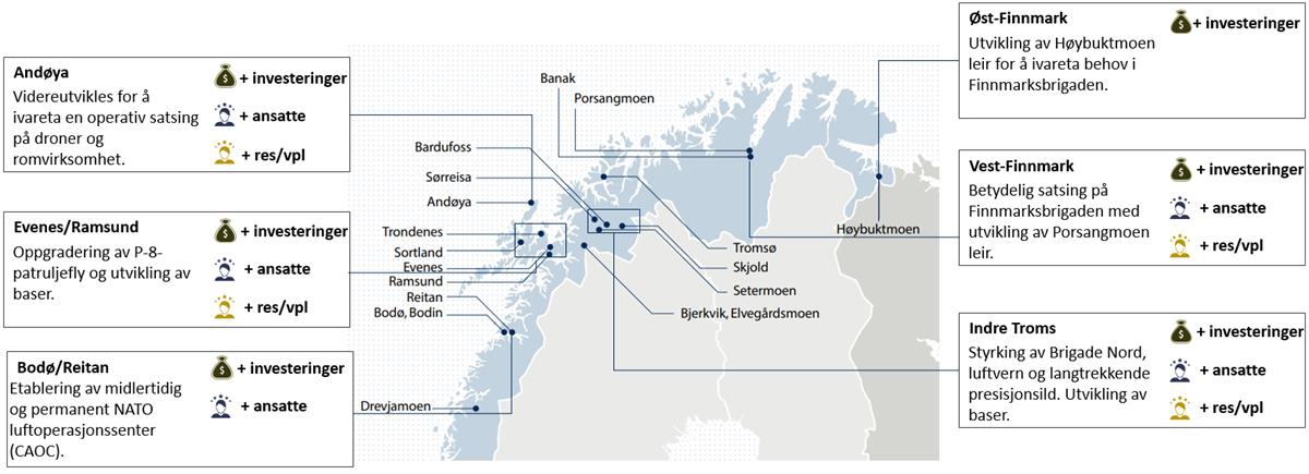 Kart illustrasjon over satsingsområdene i Nord-Norge