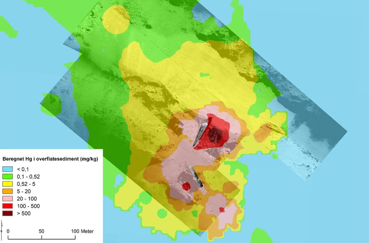 Illustrasjon av konsentrasjon av kvikksølv i sedimentene vist med forskjellige farger. På midten av bildet aner man konturene av ubåtvraket. I nærheten av vrakdelene finnes den høyeste konsentrasjonen som er vist i mørkerød farge, deretter i gradvis større områder rødt, rosa, oransj, gul, grønn og blå. Nede i venstre hjørnet vises en oversikt med forklaring på hva de ulike fargene betyr, samt kartets nordpil og målestokk.