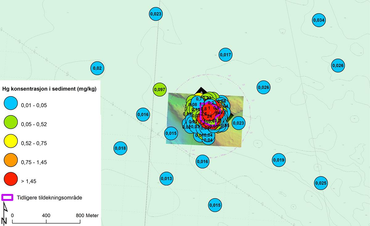 Illustrasjonen viser et kart av havbunnen rundt vrakseksjonene av U-864 og med små sirkler i forskjellige farger som illustrerer hvor det har blitt tatt prøver av kvikksølvkonsentrasjonen i sedimentene. Fargene på sirklene viser konsentrasjonen. De fleste av sirklene er plassert i et lite områder rundt vrakseksjonene. I venstre hjørne er det en oversikt med forklaring av fargekoder, samt kartets nordpil og målestokk. Kartets bakgrunnsfarge er lysegrønn.