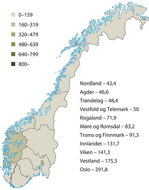 Figur 2.5 Påviste smittetilfeller pr. 100 000 i ulike fylker i Norge, oktober 2020.