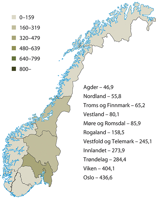 Figur 2.6 Påviste smittetilfeller pr. 100 000 i ulike fylker i Norge, desember 2020.