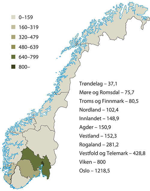 Figur 2.9 Påviste smittetilfeller pr. 100 000 i ulike fylker i Norge, mars 2021.