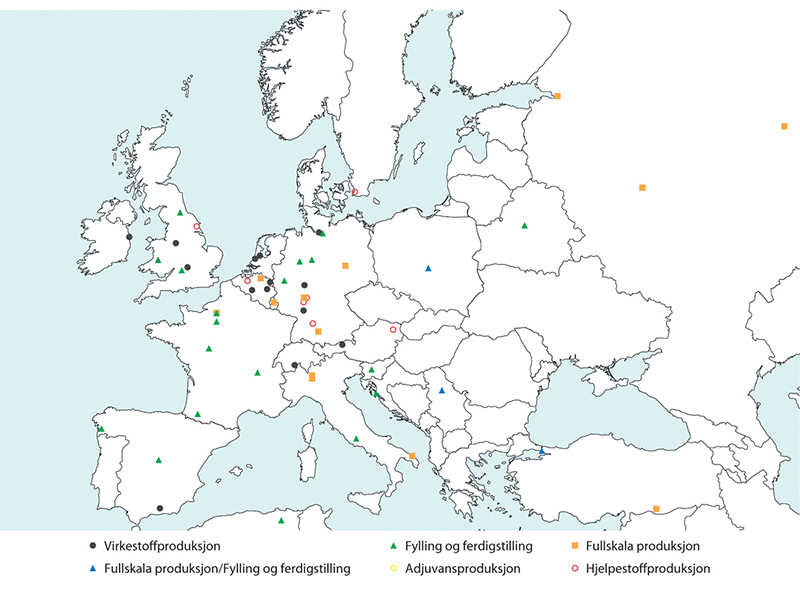 Figur 8.3 Produksjonssteder for covid-19-vaksiner etter type. Europa. Enkelte av lokalitetene er ennå ikke operative per mars 2022.