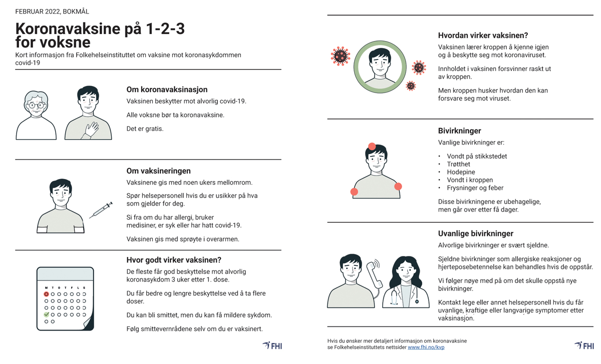 Figur 9.13 FHI utarbeidet informasjonsmateriell om koronavaksinasjon på over 40 språk.

