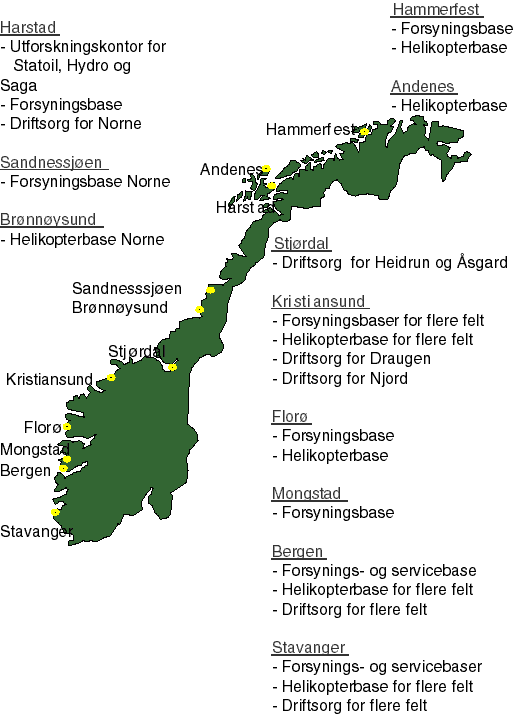Figur 8.3 Baser og driftsorganisasjoner i tilknytning til petroleumsaktiviteten