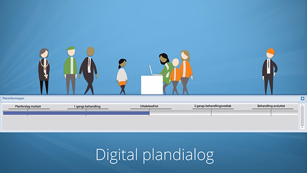 Digital plandialog