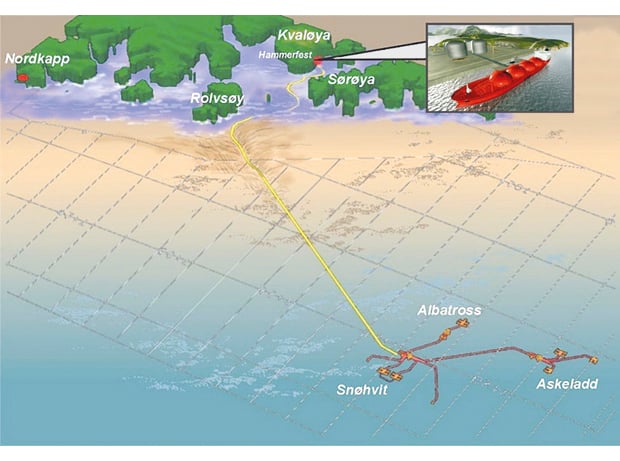 Figure 4.10 Photo: Even Edland/Statoil