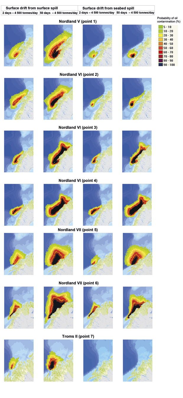 Figure 5.5 Results of modelling of oil spills off the Lofoten and Vesterålen Islands and Senja. The maps show the probability (%) of oil contamination on the surface (influence areas) for discharge points 1–7. The simulations are based on surface spills and sea...