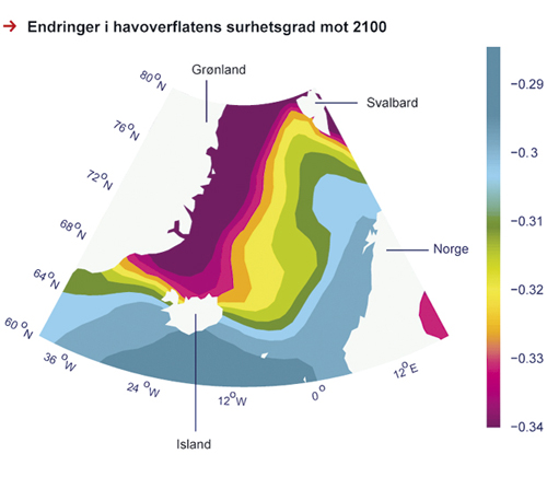 Figur 3.4 Endringer i havoverflatens surhetsgrad mot 2100