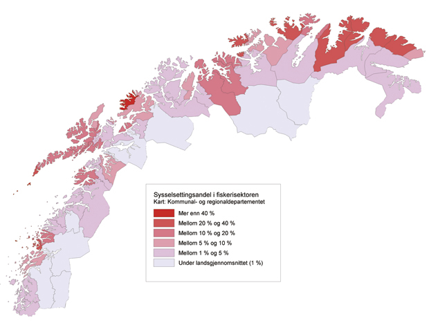 Figur 4.3 Sysselsettingsandel i fiskerisektoren i Nord-Norge