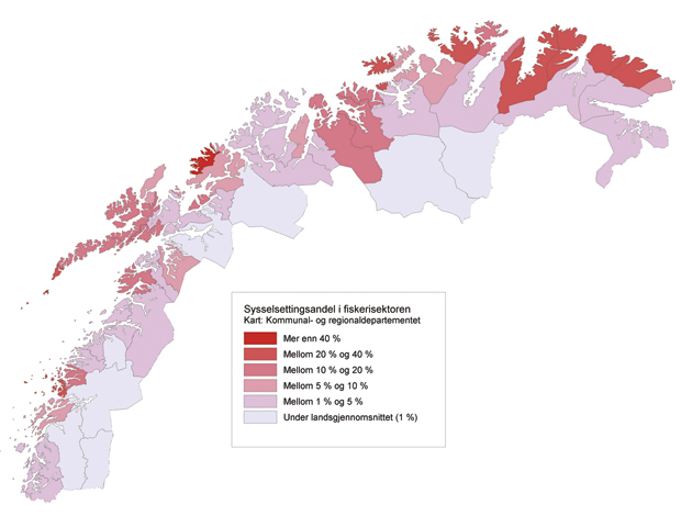 Figur 4.3 Sysselsettingsandel i fiskerisektoren i Nord-Norge