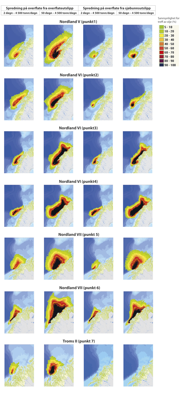 Figur 5.5 Resultater fra spredningsmodelleringer av olje utenfor Lofoten, Vesterålen og Senja. Resultatene viser sannsynlighet for treff av olje (%) på overflaten (influensområder) for utslippspunktene 1–7. Modelleringene tar utgangspunkt i overflateutslipp og...