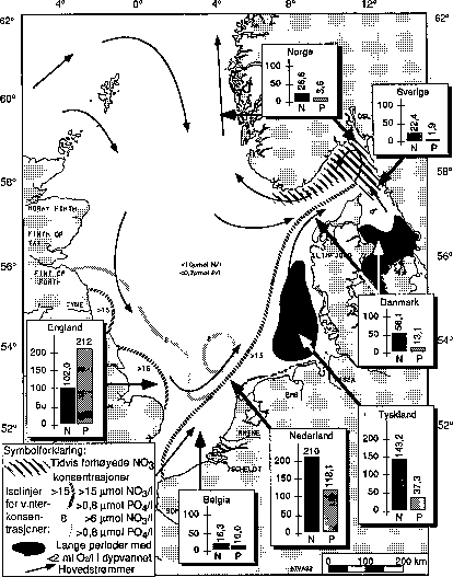Figur 23.1 Tilførsler av næringssaltene nitrogen og fosfor til
 Nordsjøen, angitt i henholdsvis 1000 tonn NO3 -N/år og
 100 tonn PO4 -P/år.