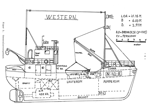 Figur 3.2 Generalarrangementstegning av “Western”.