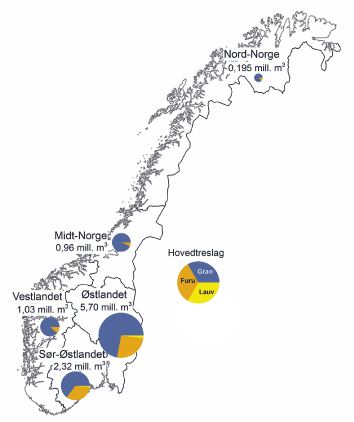 Figur 3.3 Regional fordeling av avvirkning (2015).
