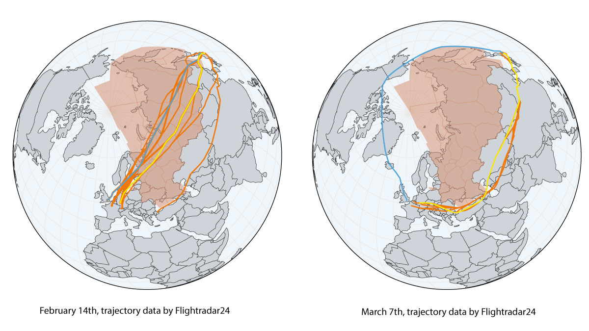 Figur 1.2 Ruter mellom Europa og Asia før og under krigen i Ukraina