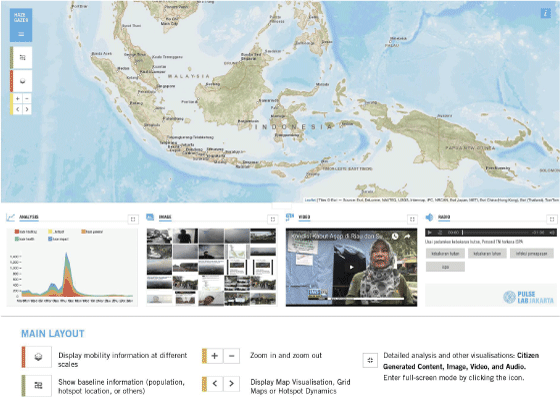 Figur 4.3 Haze Gazer, et kriseanalyse- og visualiseringsverktøy utviklet av Pulse Lab Jakarta, gir sanntidsinformasjon som skal forbedre katastrofehåndteringer

