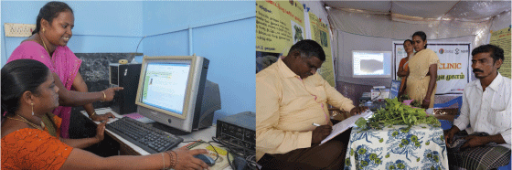 Figur 5.7 Brukere av Norsk institutt for bioøkonomi (NIBIO) sine kunnskapssentre i India, hvor det sendes ut rask og nyttig informasjon til tusenvis av småbrukere gjennom digitale verktøy