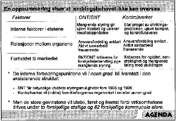 Figur 3.8 Figur 8 Sider ved dagens organisering - oppsummeringß