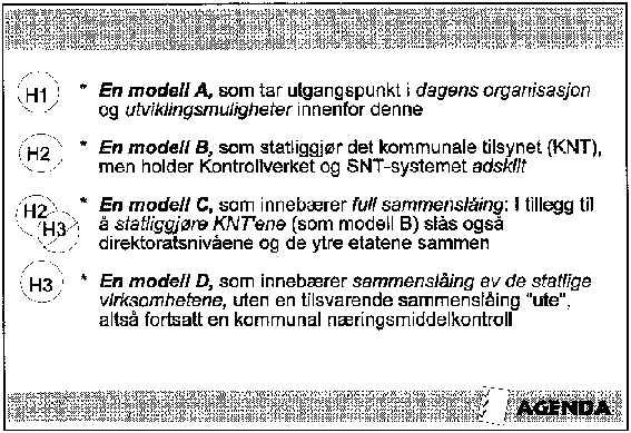 Figur 3.9 Figur 9 Fire hovedmodeller for reorganisering