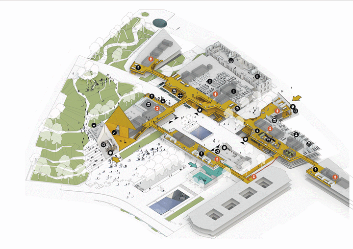 Figur 3.4 Samhandlingsstrøket
