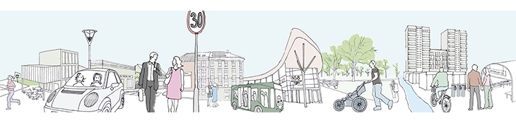 Figure 7.1 Cities of the Future