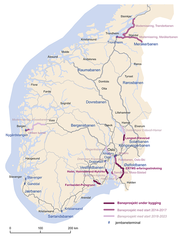 Figur 15.5 Jernbaneprosjekt Sør-Norge 2014–2023