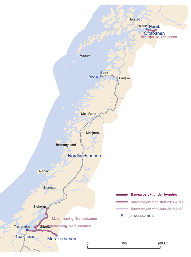 Figur 15.6 Jernbaneprosjekt Nord-Norge 2014–2023