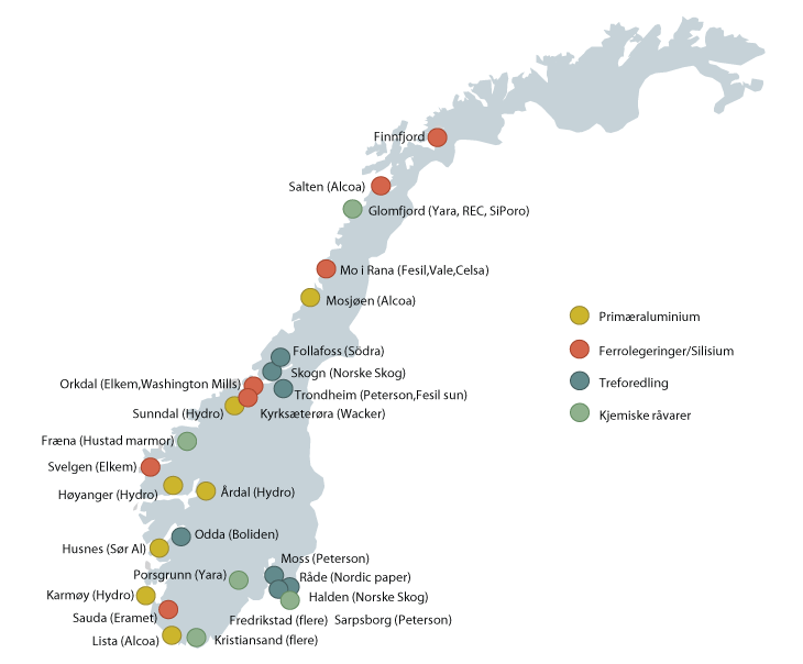 Figur 6.2 Kraftintensiv industri i Norge 