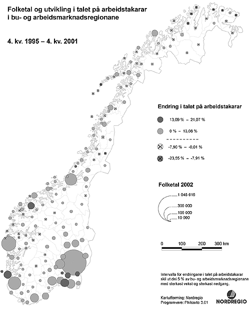 Figur 3.2 Folketal og utvikling i talet på arbeidstakarar i
bu- og arbeidsmarknadsregionane